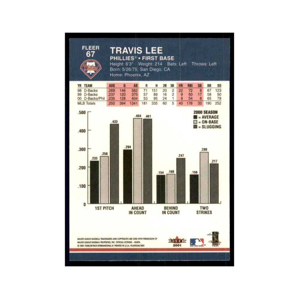 2001 Fleer Platinum Travis Lee Phillies #67