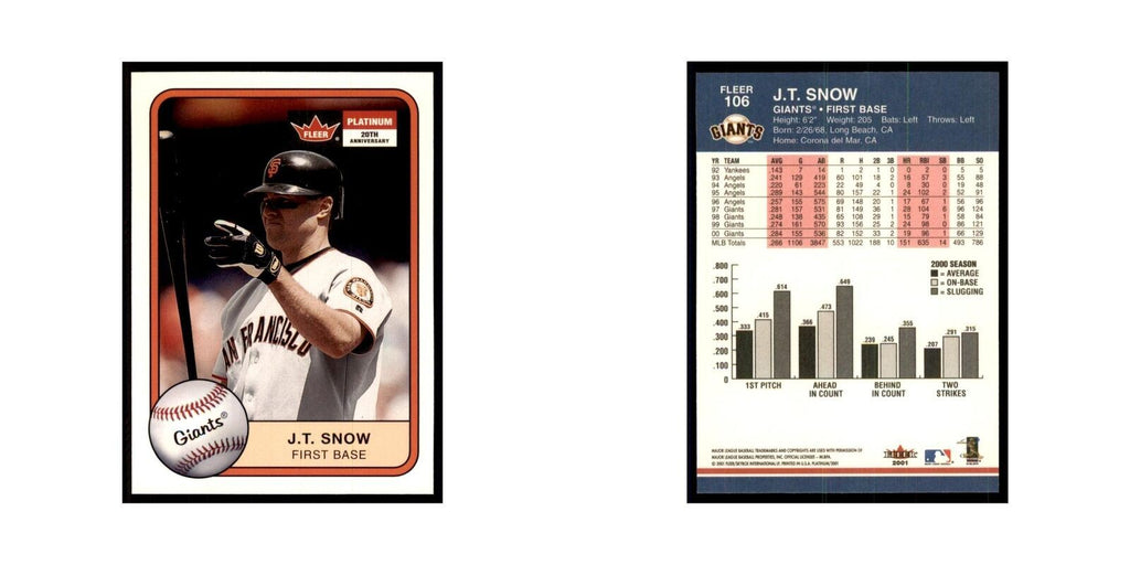 2001 Fleer Platinum J.T. Snow Giants #106