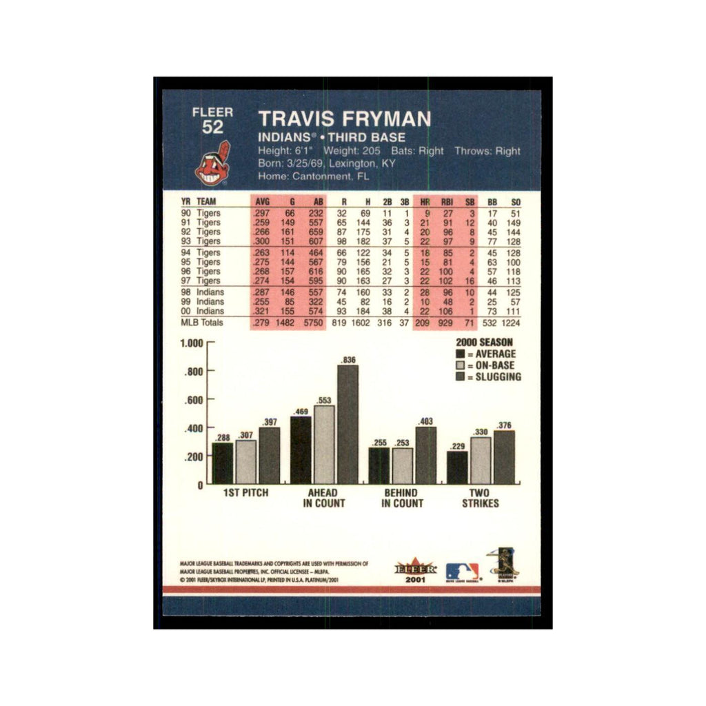 2001 Fleer Platinum Travis Fryman Indians #52