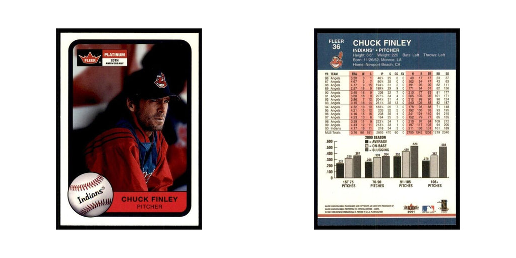 2001 Fleer Platinum Chuck Finley Indians #36