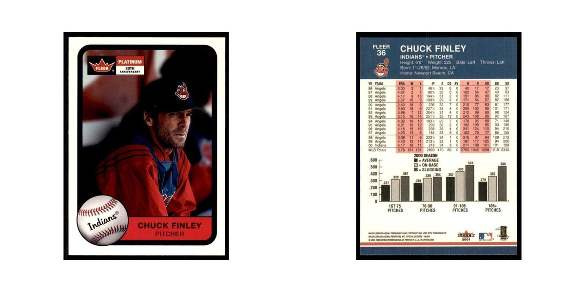 2001 Fleer Platinum Chuck Finley Indians #36