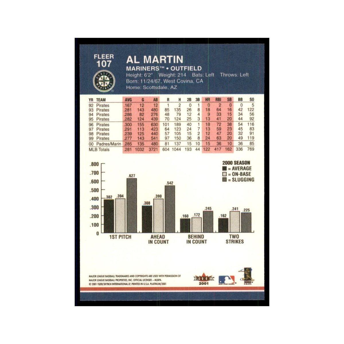 2001 Fleer Platinum Al Martin Mariners #107
