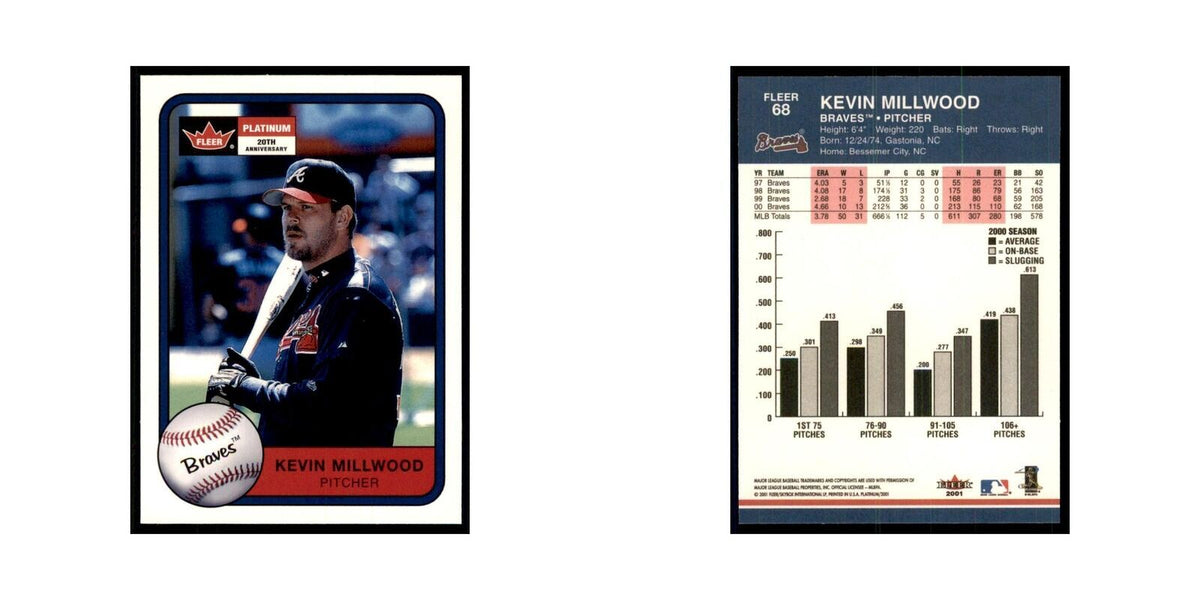 2001 Fleer Platinum Kevin Millwood Braves #68