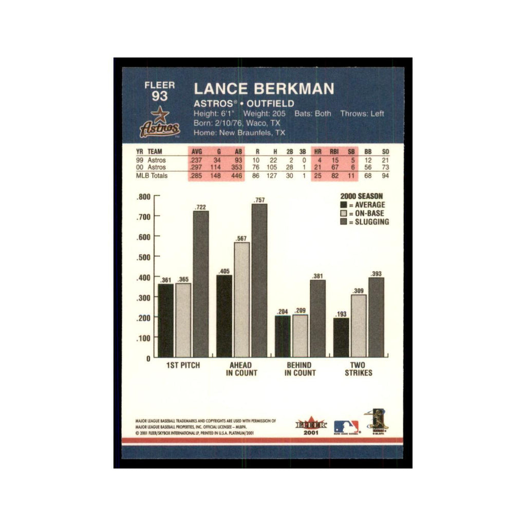 2001 Fleer Platinum Lance Berkman Astros #93