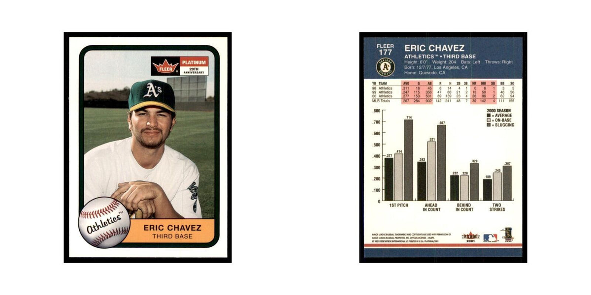 2001 Fleer Platinum Eric Chavez Athletics #177
