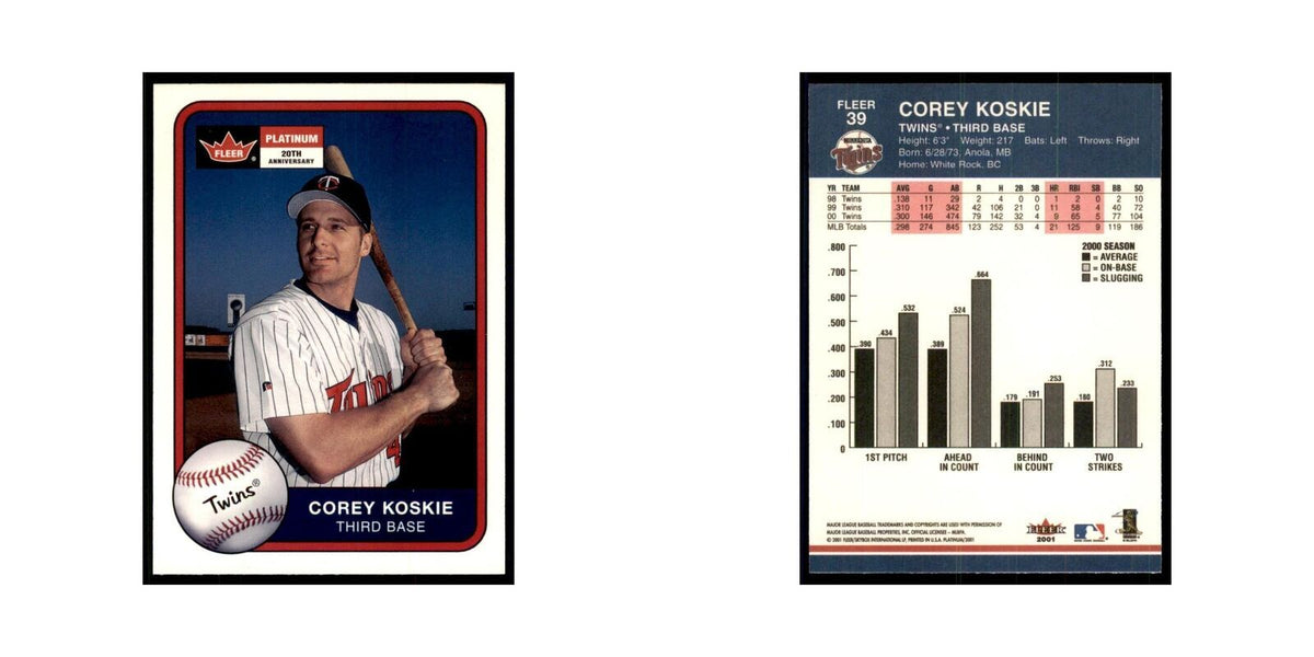 2001 Fleer Platinum Corey Koskie Twins #39