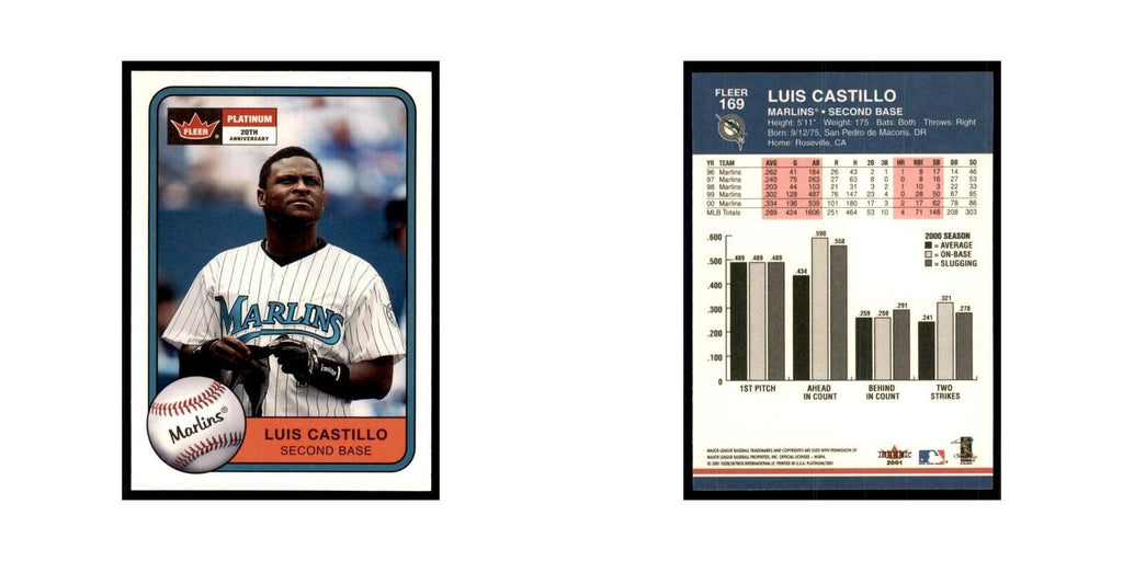 2001 Fleer Platinum Luis Castillo Florida Marlins #169