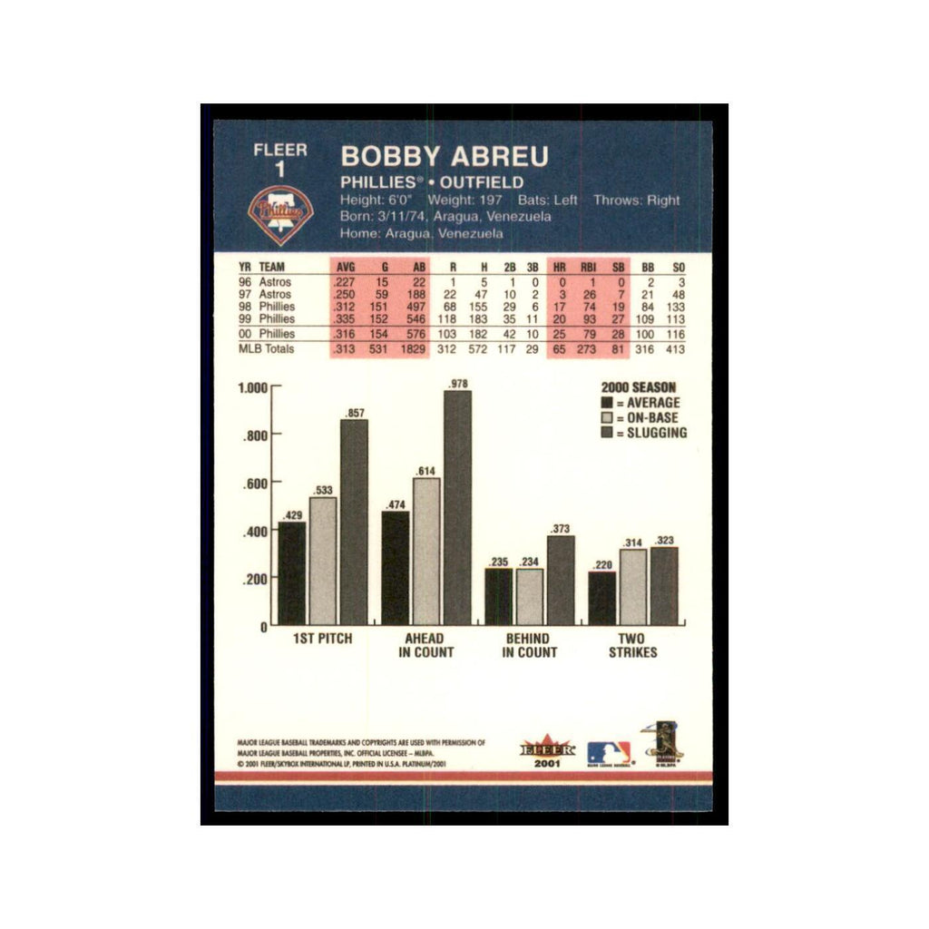 2001 Fleer Platinum Bobby Abreu Phillies #1