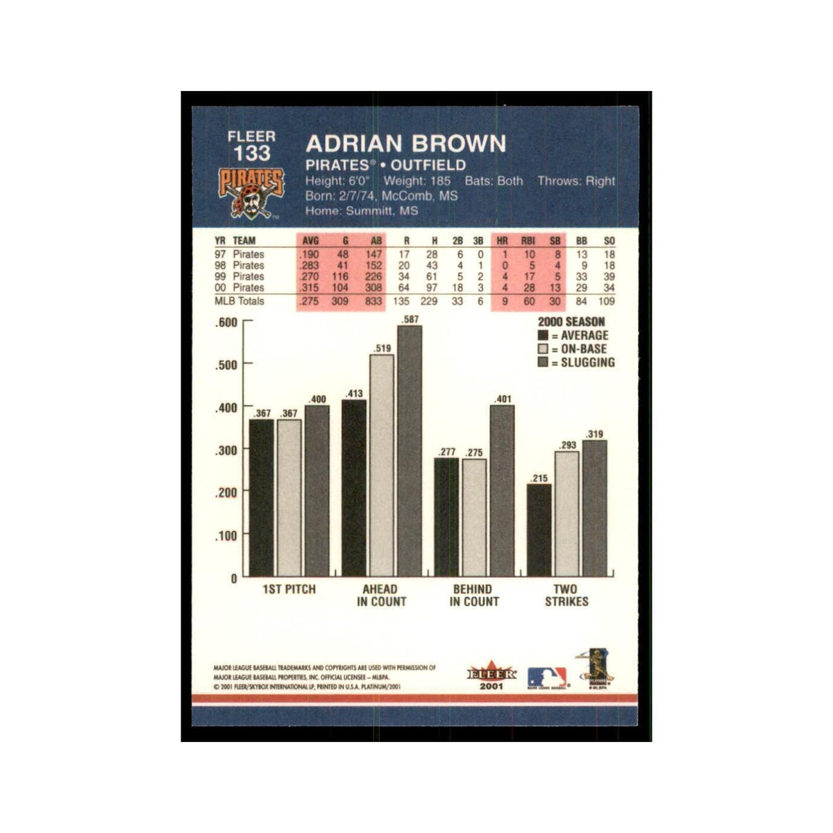 2001 Fleer Platinum Adrian Brown Pirates #133