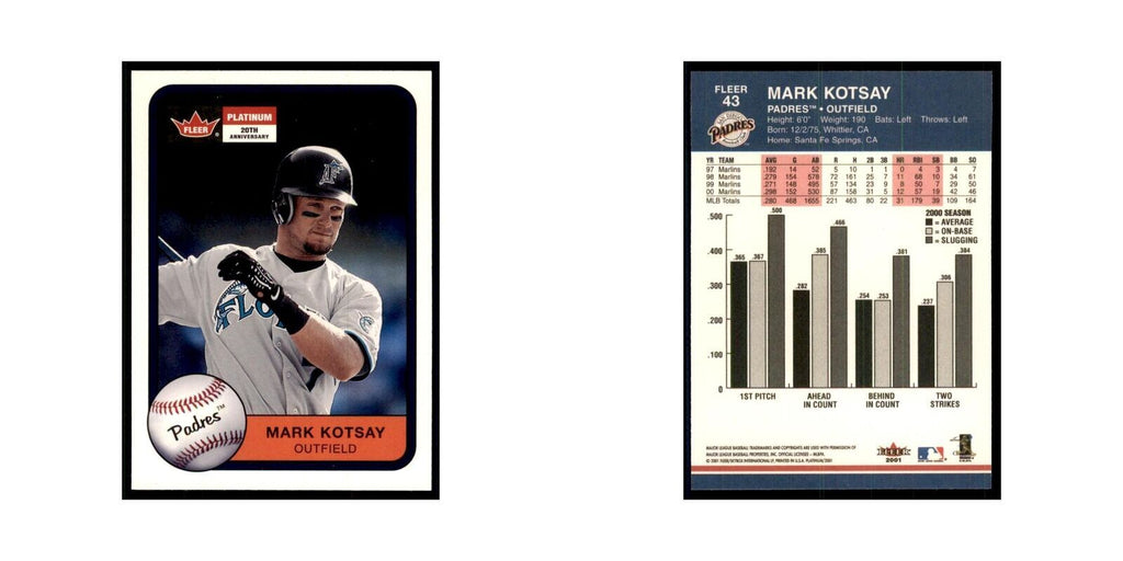 2001 Fleer Platinum Mark Kotsay Padres #43