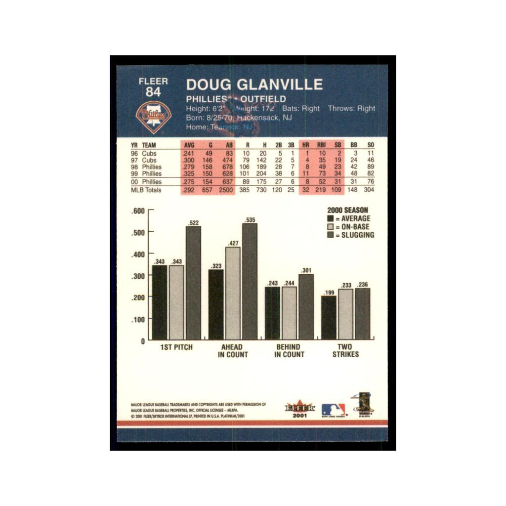 2001 Fleer Platinum Doug Glanville Phillies #84