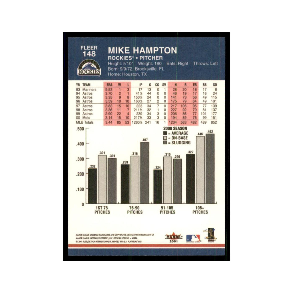 2001 Fleer Platinum Mike Hampton Rockies #148