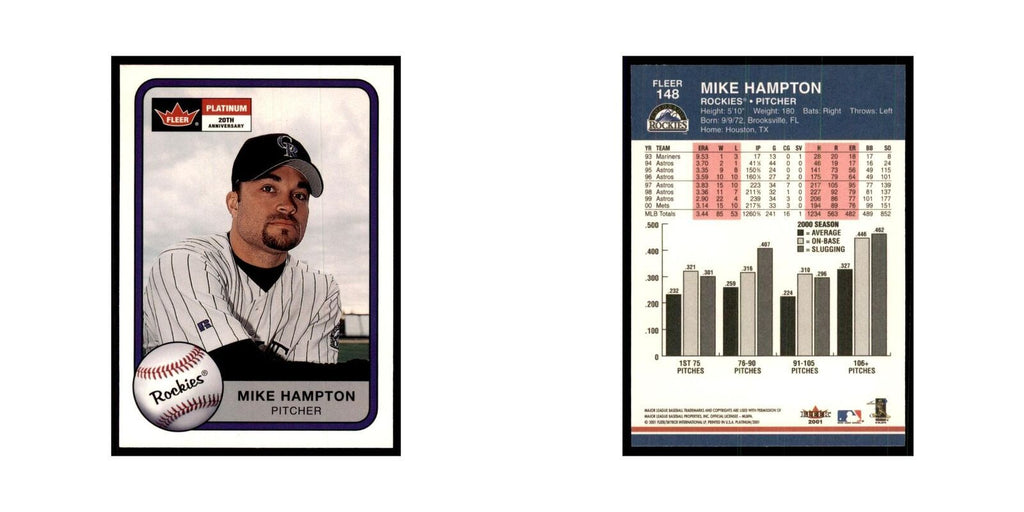 2001 Fleer Platinum Mike Hampton Rockies #148