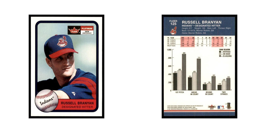 2001 Fleer Platinum Russell Branyan Indians #125
