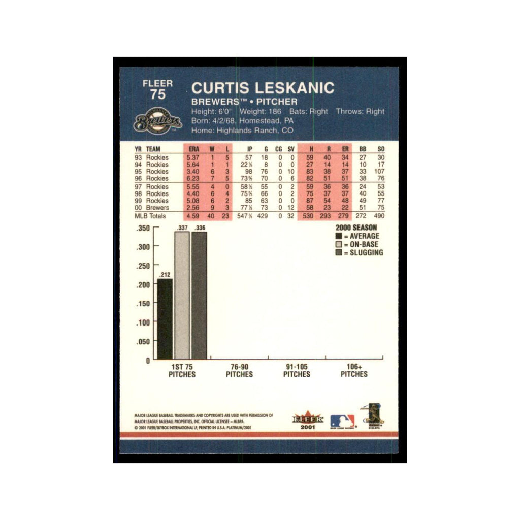 2001 Fleer Platinum Curtis Leskanic Brewers #75