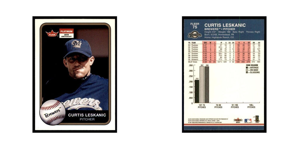 2001 Fleer Platinum Curtis Leskanic Brewers #75