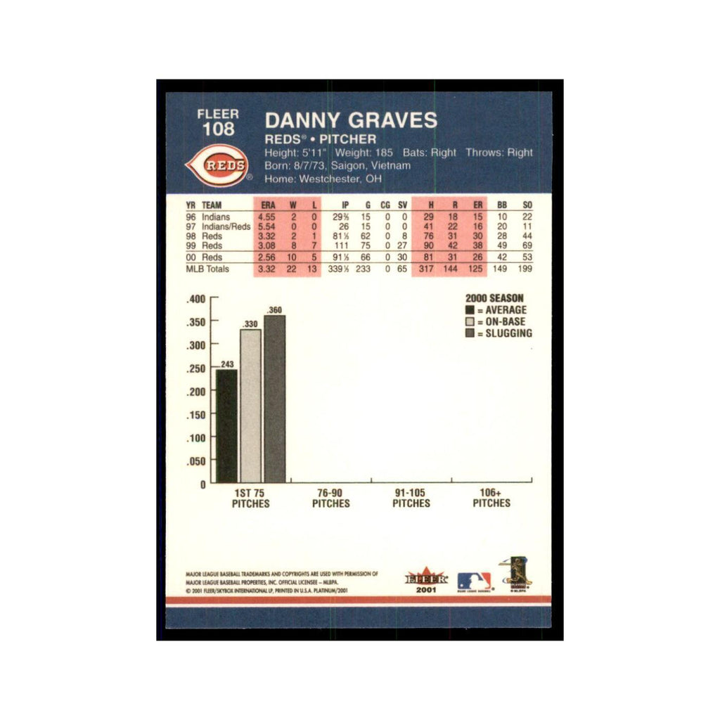 2001 Fleer Platinum Danny Graves Reds #108