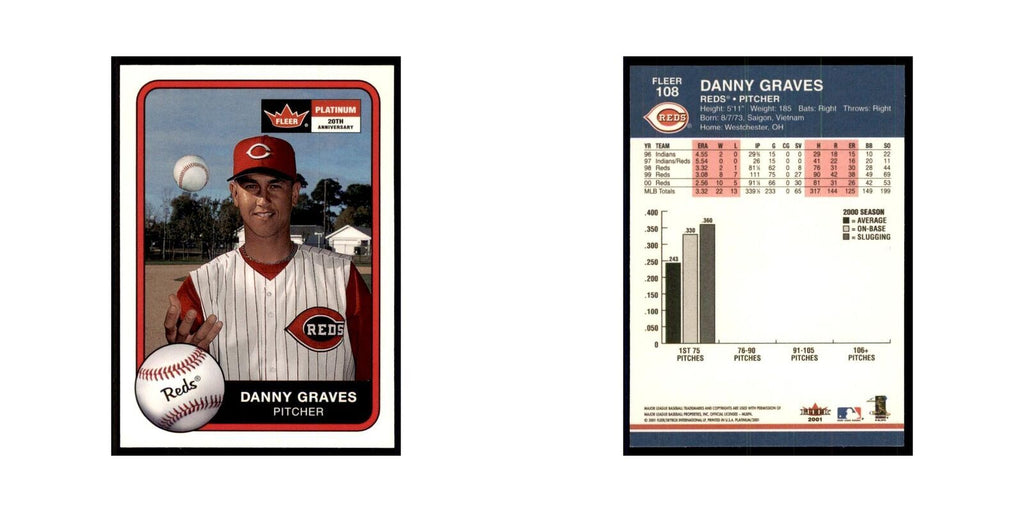 2001 Fleer Platinum Danny Graves Reds #108