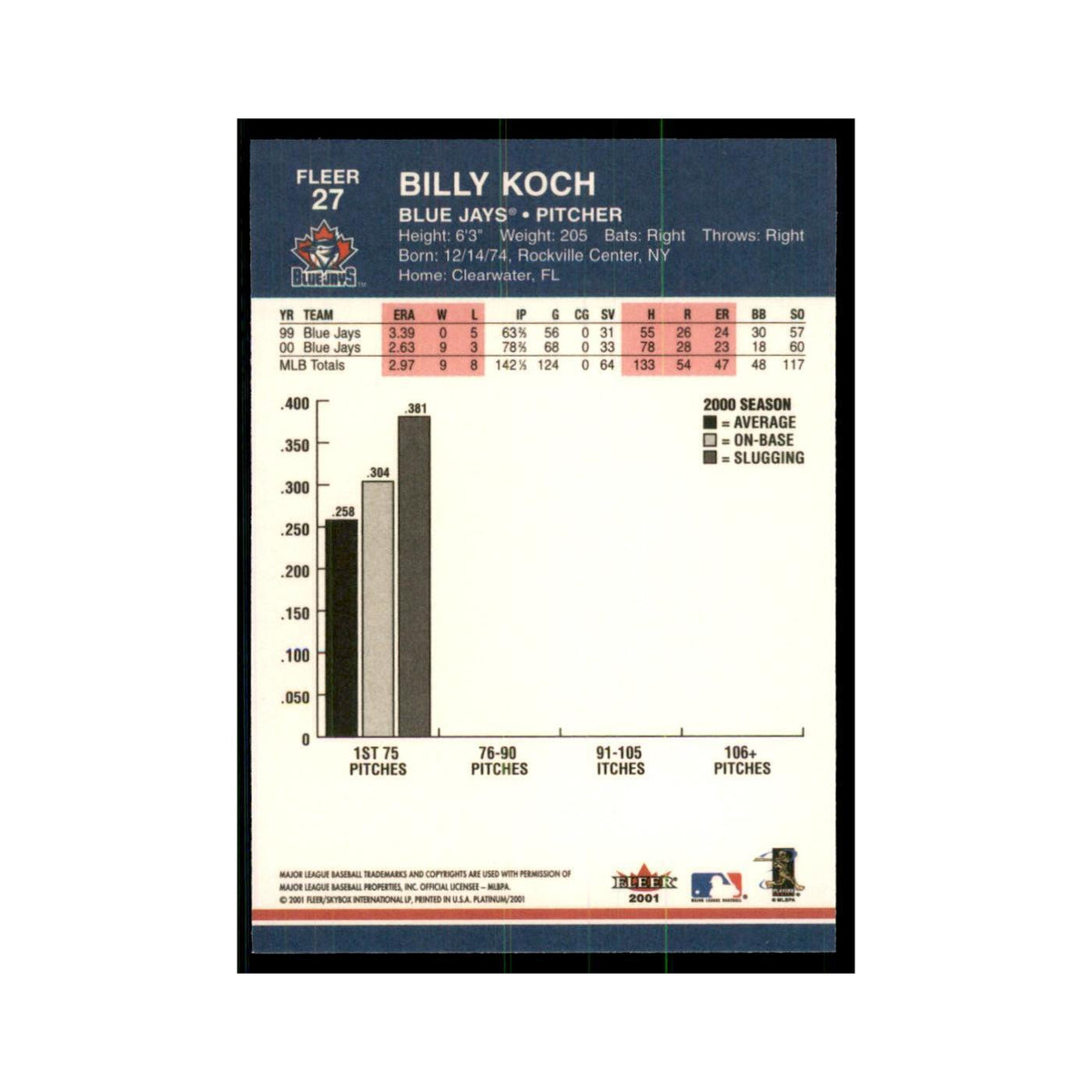 2001 Fleer Platinum Billy Koch Blue Jays #27