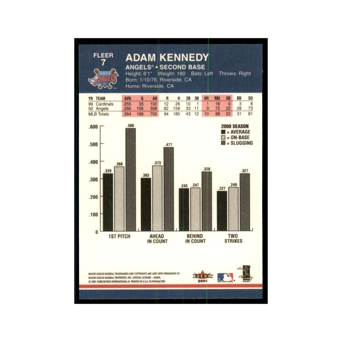 2001 Fleer Platinum Adam Kennedy Angels #7