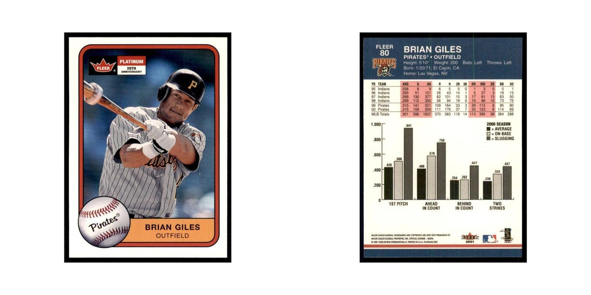 2001 Fleer Platinum Brian Giles Pirates #80