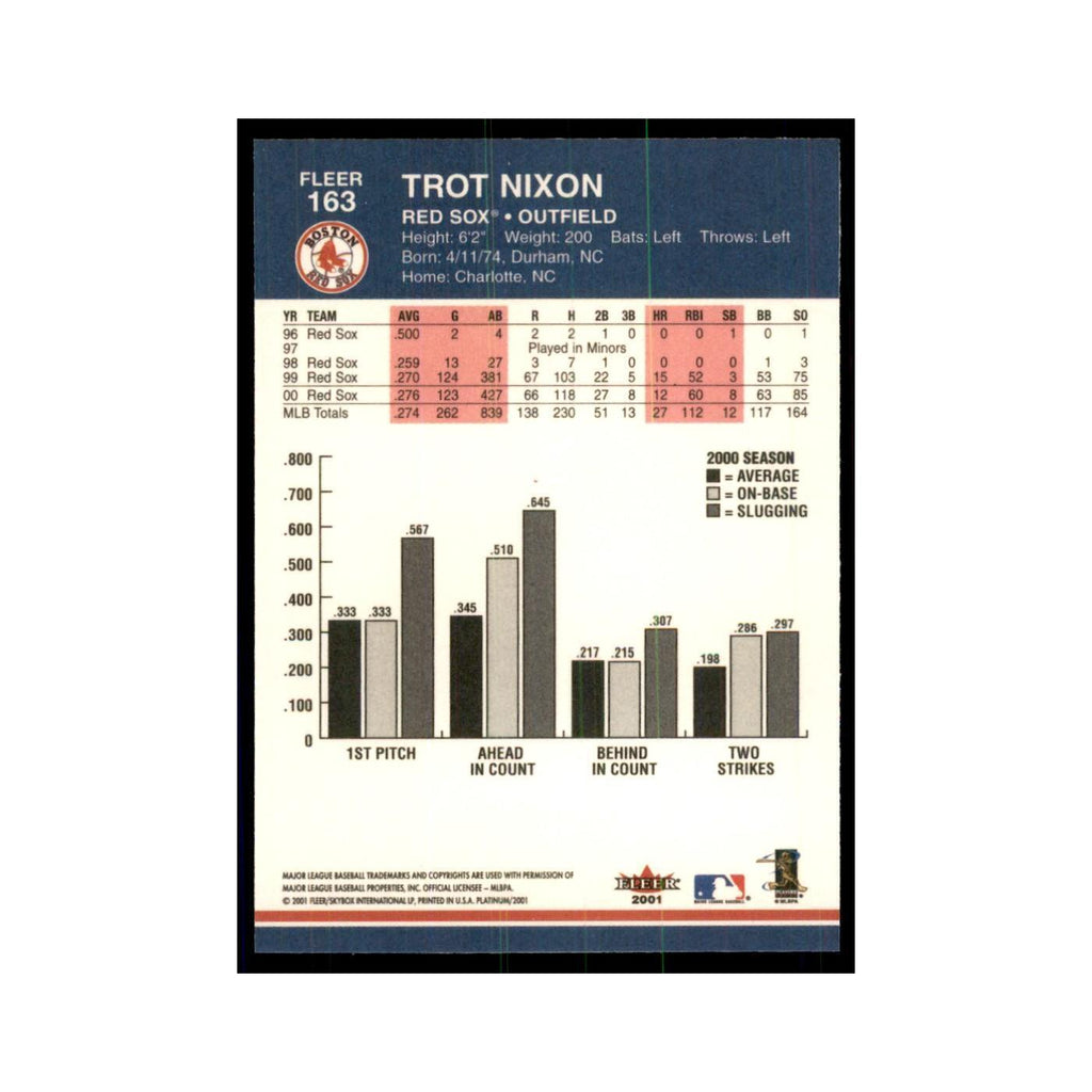 2001 Fleer Platinum Trot Nixon Red Sox #163