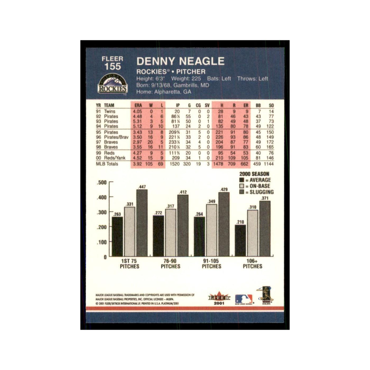 2001 Fleer Platinum Denny Neagle Rockies #155