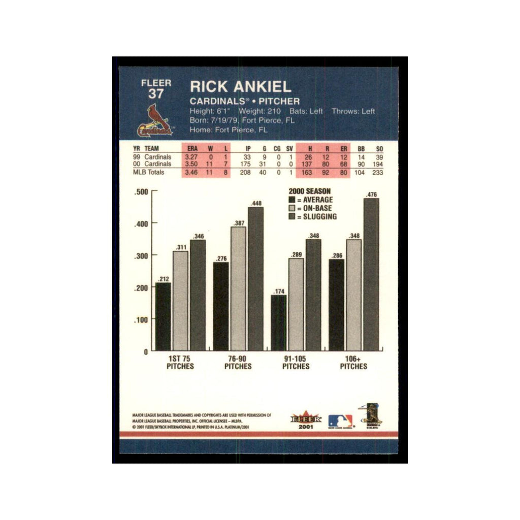 2001 Fleer Platinum Rick Ankiel Cardinals #37