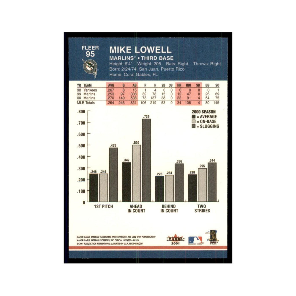 2001 Fleer Platinum Mike Lowell Florida Marlins #95