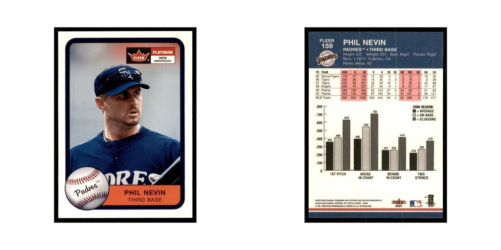 2001 Fleer Platinum Phil Nevin Padres #159