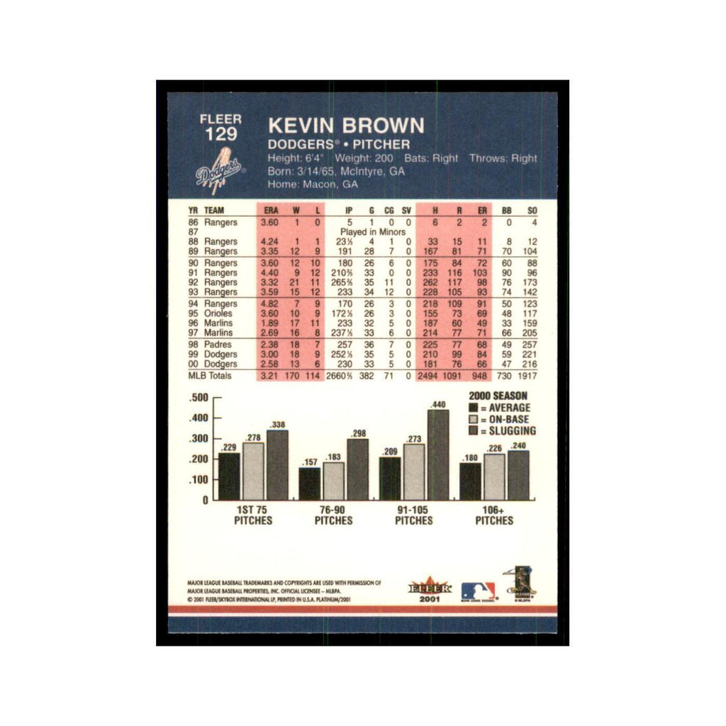 2001 Fleer Platinum Kevin Brown Dodgers #129