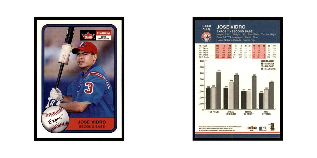 2001 Fleer Platinum Jose Vidro Montreal Expos #174