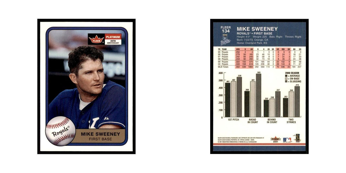 2001 Fleer Platinum Mike Sweeney Royals #134