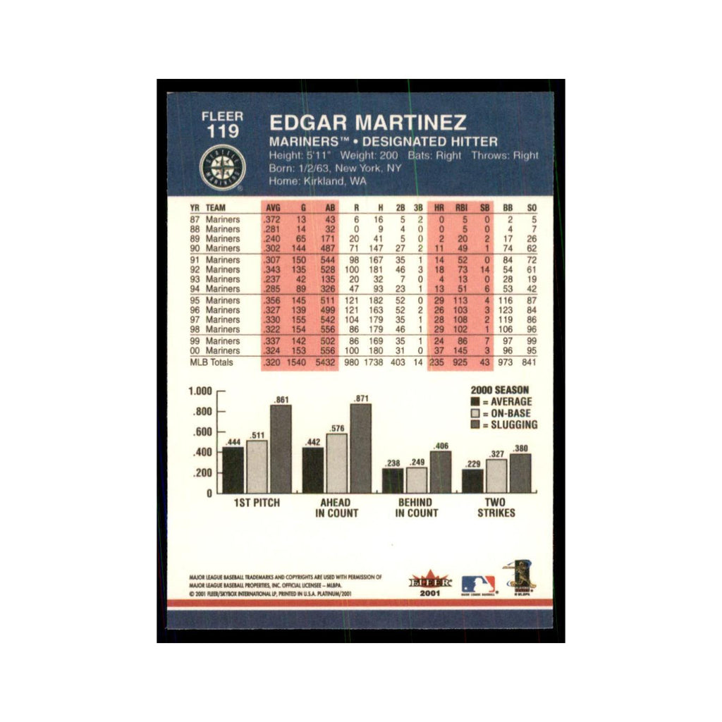 2001 Fleer Platinum Edgar Martinez Mariners #119