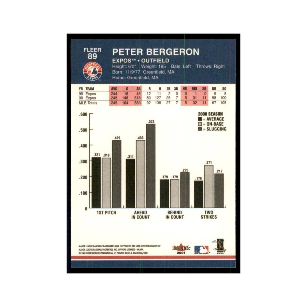 2001 Fleer Platinum Peter Bergeron Montreal Expos #89