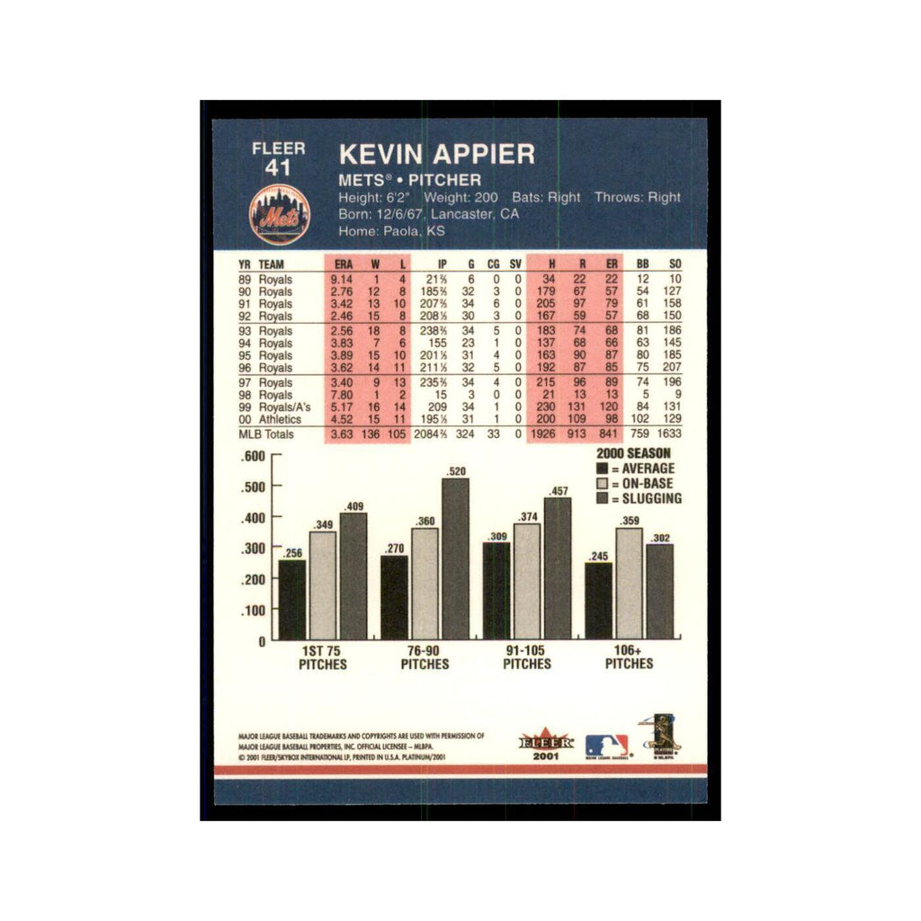 2001 Fleer Platinum Kevin Appier Mets #41