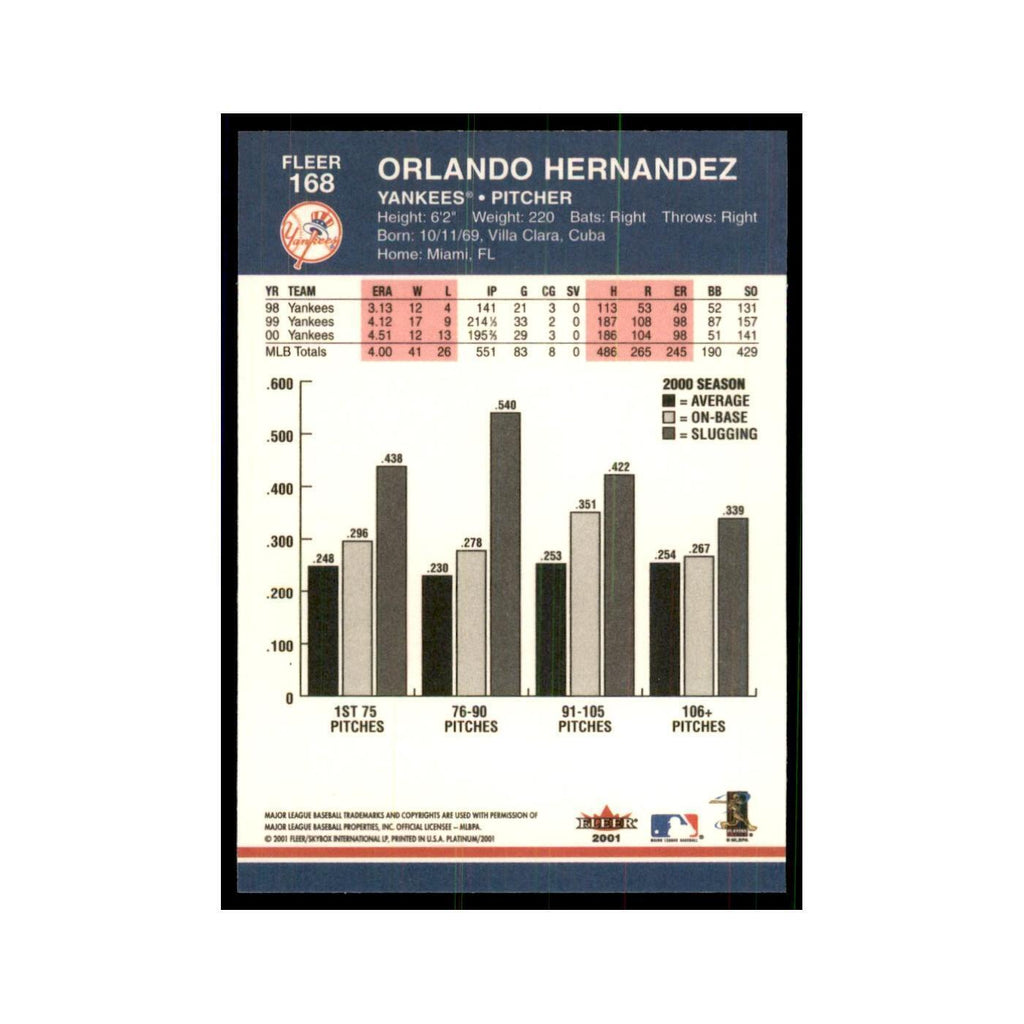 2001 Fleer Platinum Orlando Hernandez Yankees #168