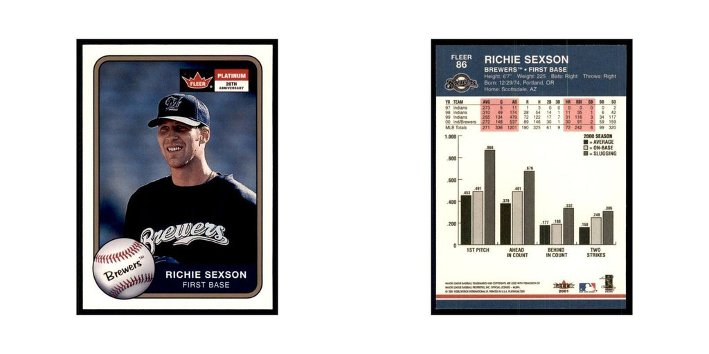 2001 Fleer Platinum Richie Sexson Brewers #86