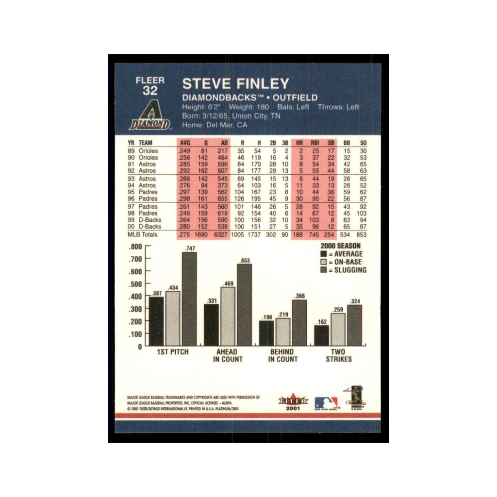 2001 Fleer Platinum Steve Finley Diamondbacks #32