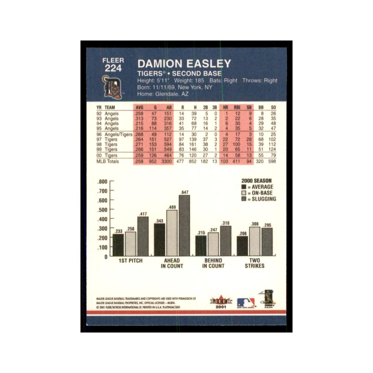 2001 Fleer Platinum Damion Easley Tigers #224