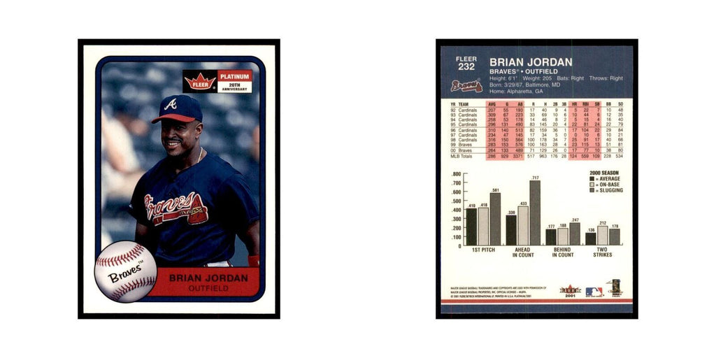 2001 Fleer Platinum Brian Jordan Braves #232