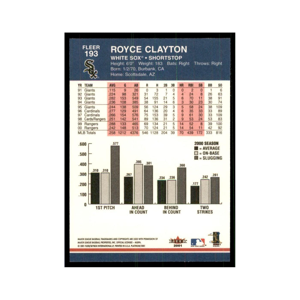 2001 Fleer Platinum Royce Clayton White Sox #193