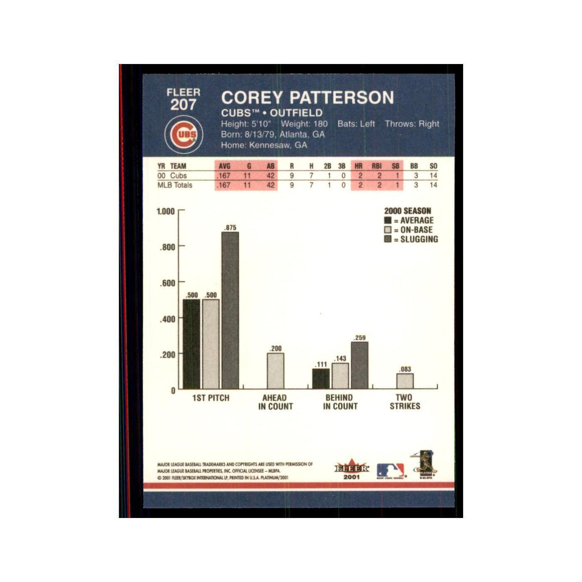 2001 Fleer Platinum Corey Patterson Cubs #207