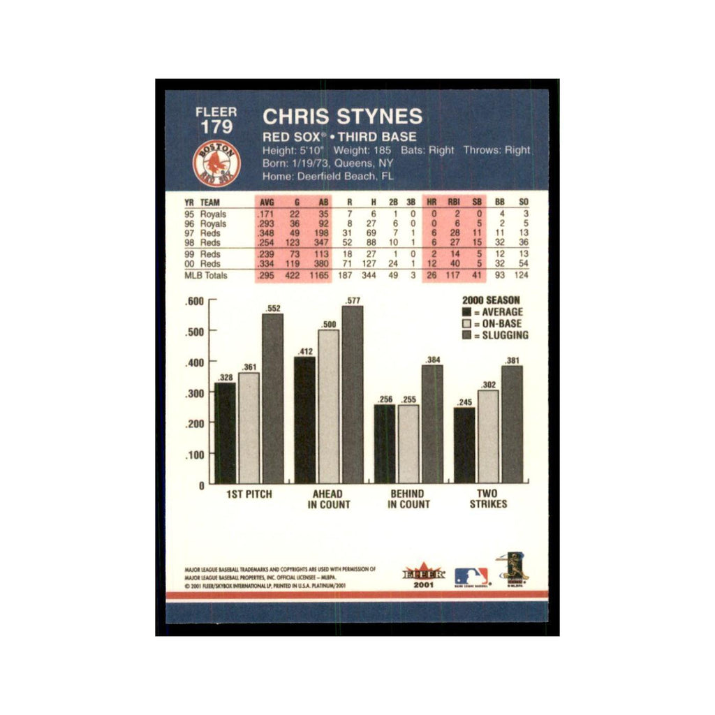 2001 Fleer Platinum Chris Stynes Red Sox #179