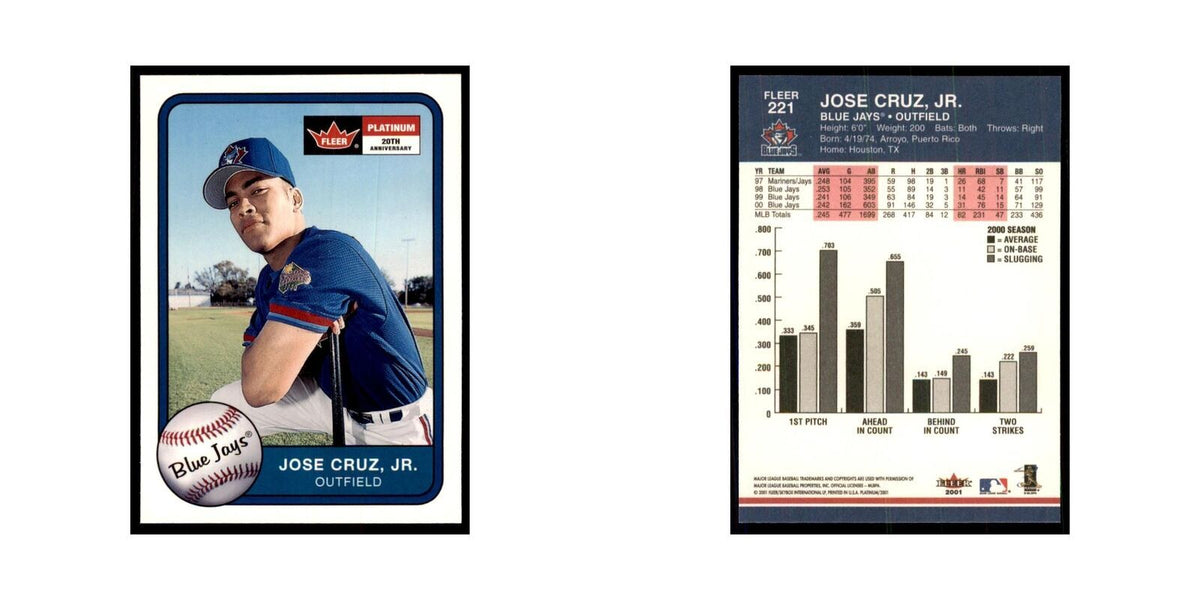 2001 Fleer Platinum Jose Cruz Jr. Blue Jays #221