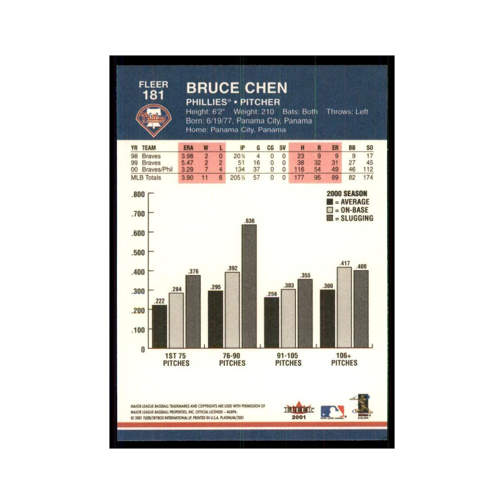 2001 Fleer Platinum Bruce Chen Phillies #181