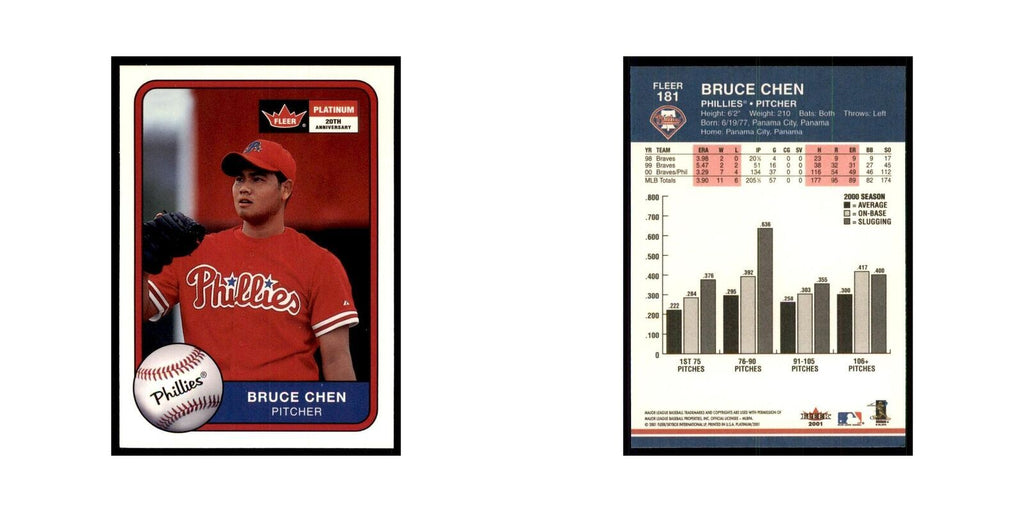 2001 Fleer Platinum Bruce Chen Phillies #181