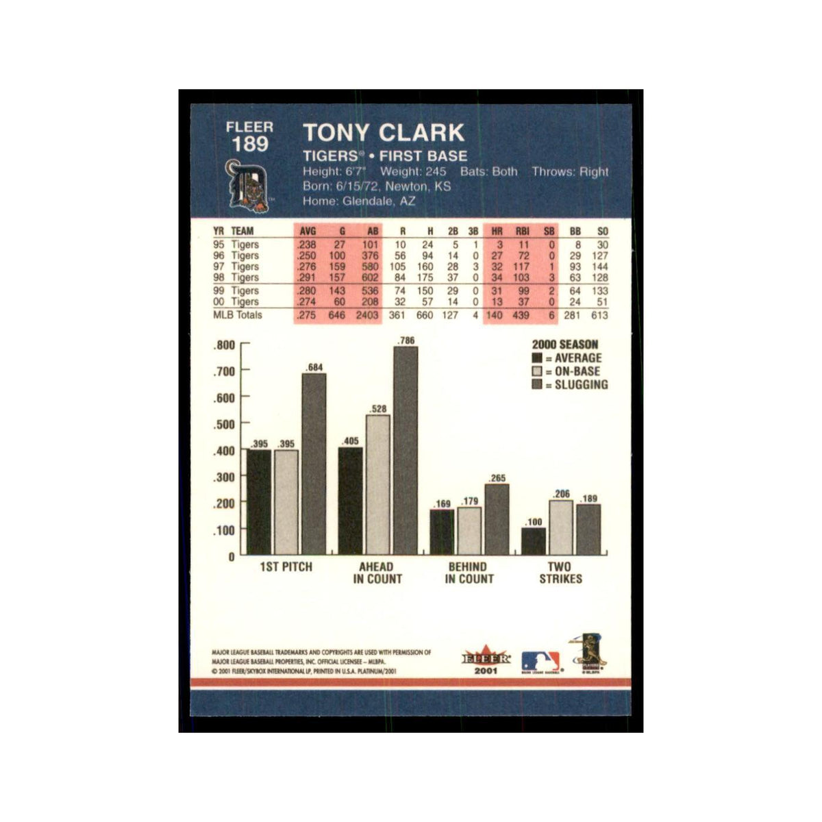 2001 Fleer Platinum Tony Clark Tigers #189