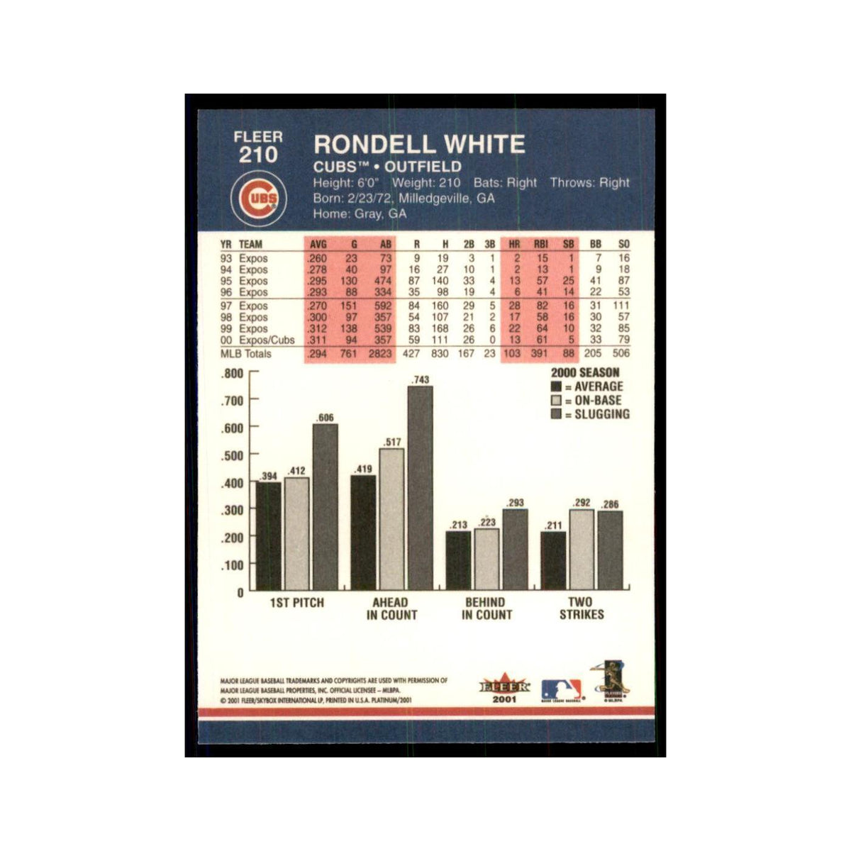 2001 Fleer Platinum Rondell White Cubs #210