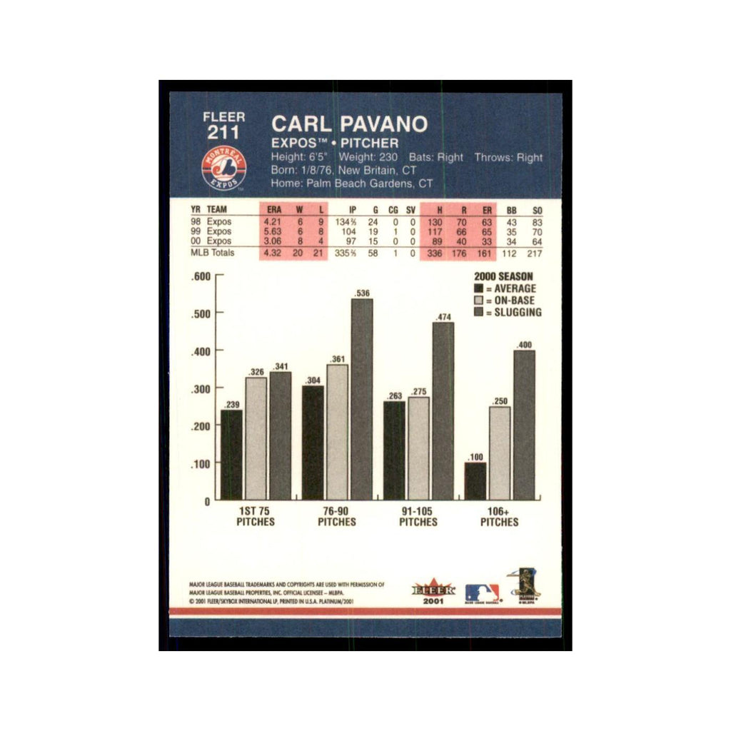 2001 Fleer Platinum Carl Pavano Montreal Expos #211